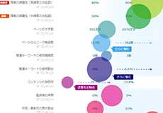 無料レポートの参考画像