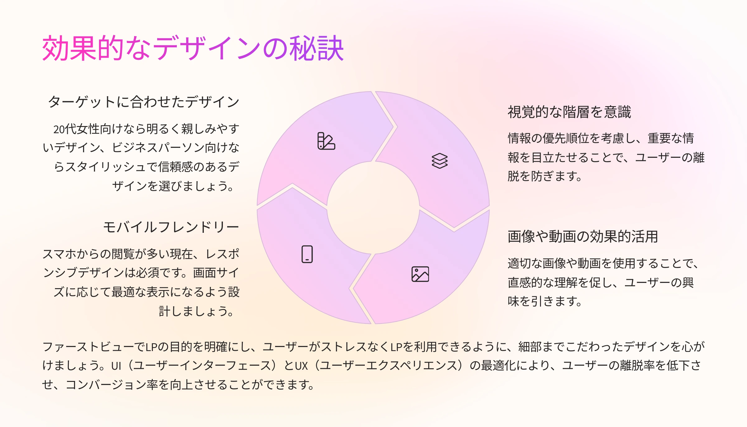 北海道札幌市のホームページ制作・web制作・SEO・MEO記事の画像（5ux9lqkwv1bfrz5-1）