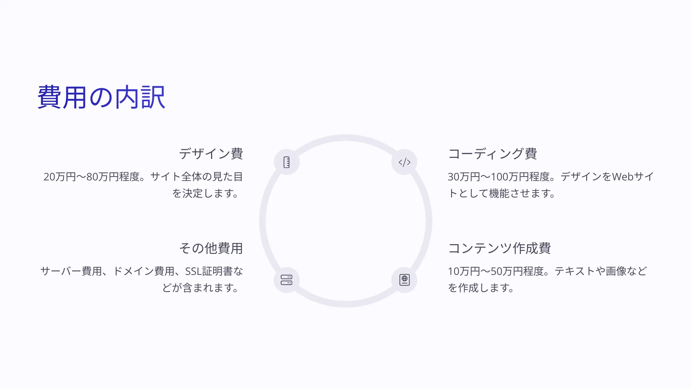 北海道札幌市のホームページ制作・web制作・SEO・MEO記事の画像（3ewy6kjswu9bk9w）