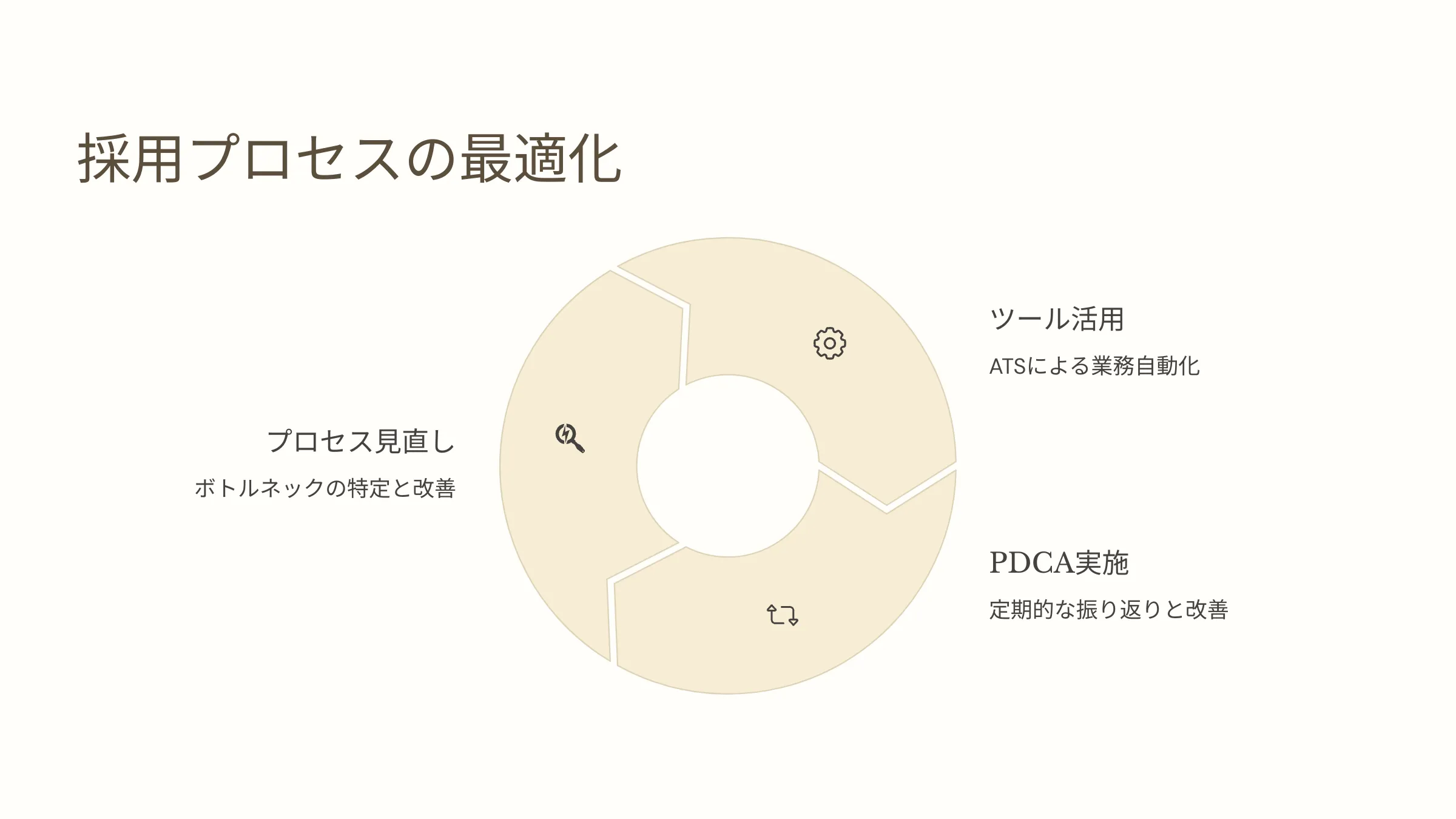 北海道札幌市のホームページ制作・web制作・SEO・MEO記事の画像（94sjhi12wypwxhm (4)）