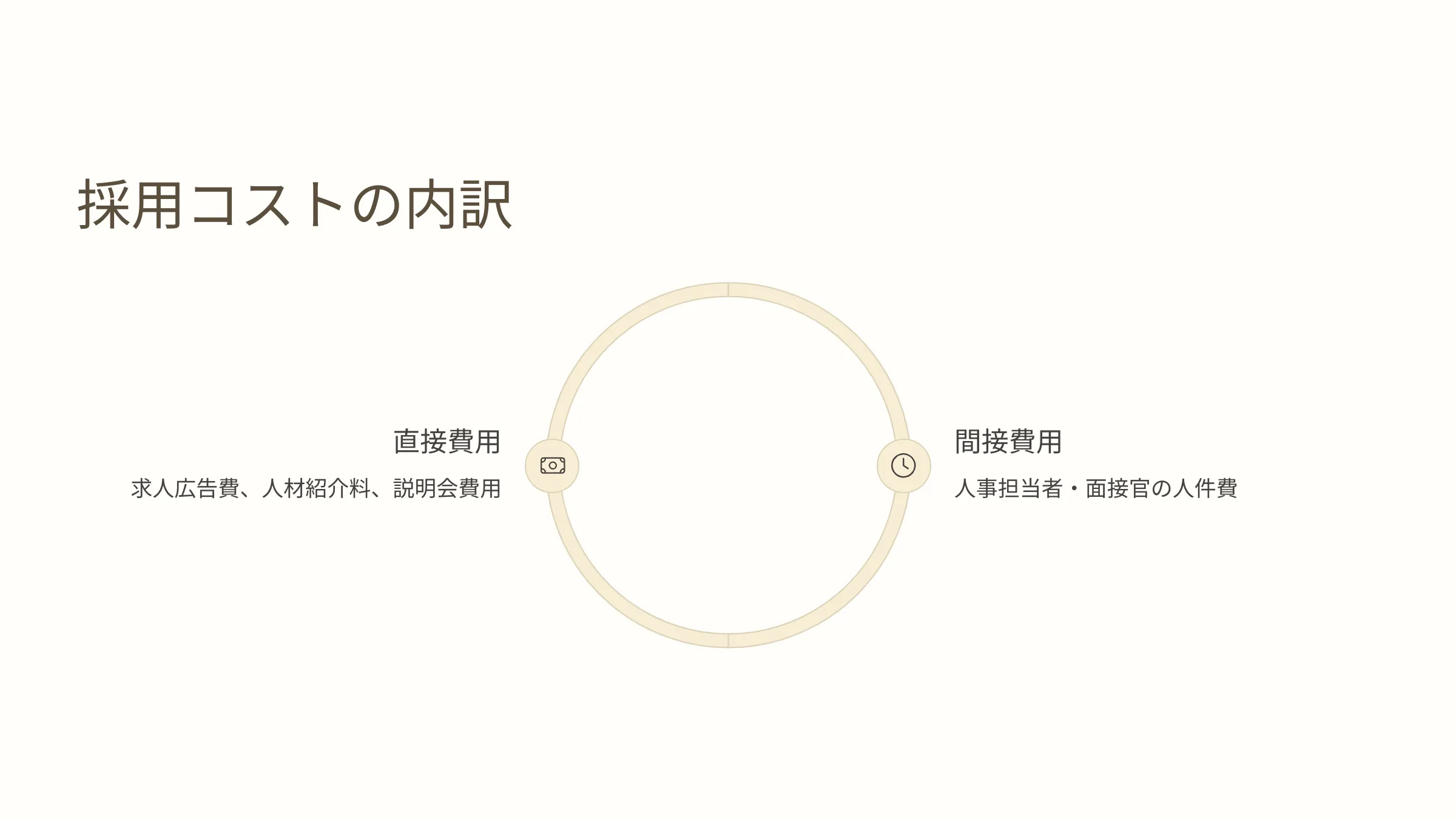 北海道札幌市のホームページ制作・web制作・SEO・MEO記事の画像（94sjhi12wypwxhm）