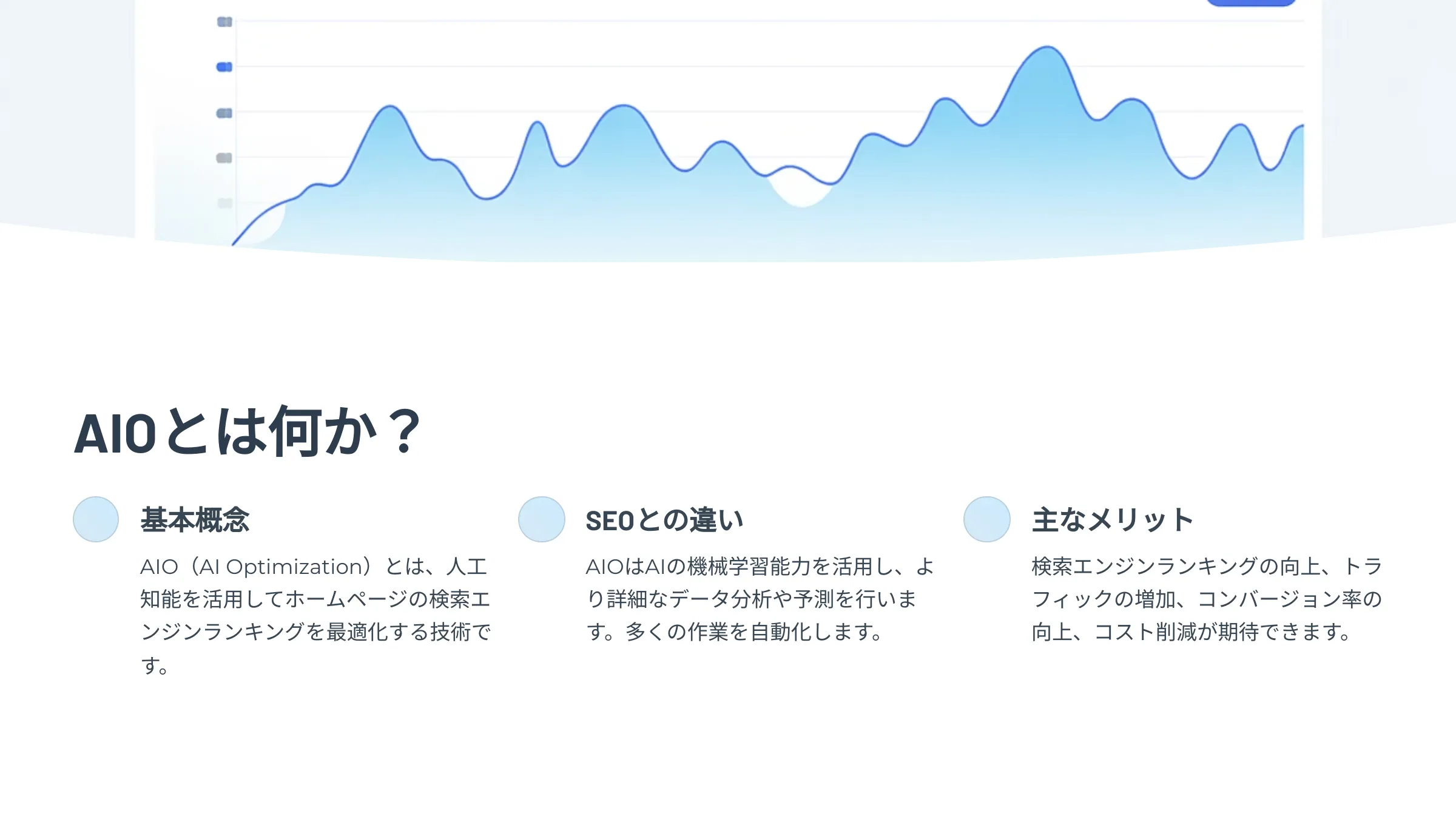 北海道札幌市のホームページ制作・web制作・SEO・MEO記事の画像（AIO）