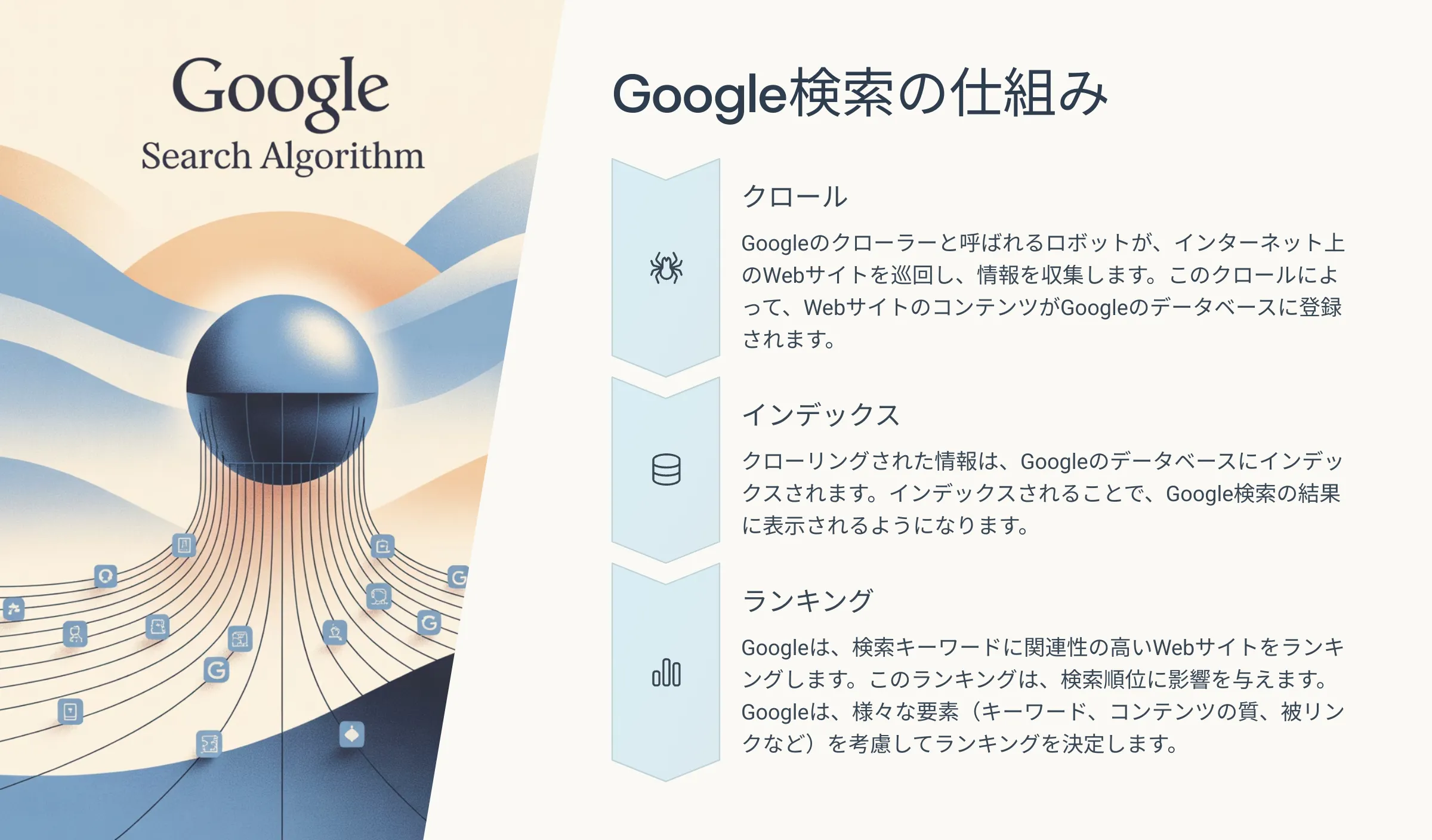 北海道札幌市のホームページ制作・web制作・SEO・MEO記事の画像（Google (5)）