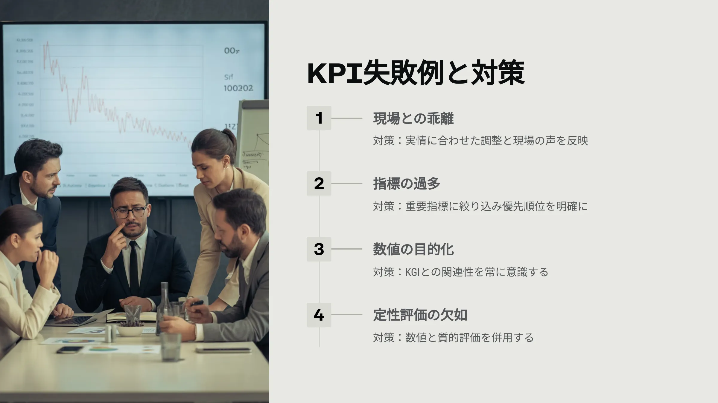北海道札幌市のホームページ制作・web制作・SEO・MEO記事の画像（KPI (3)）