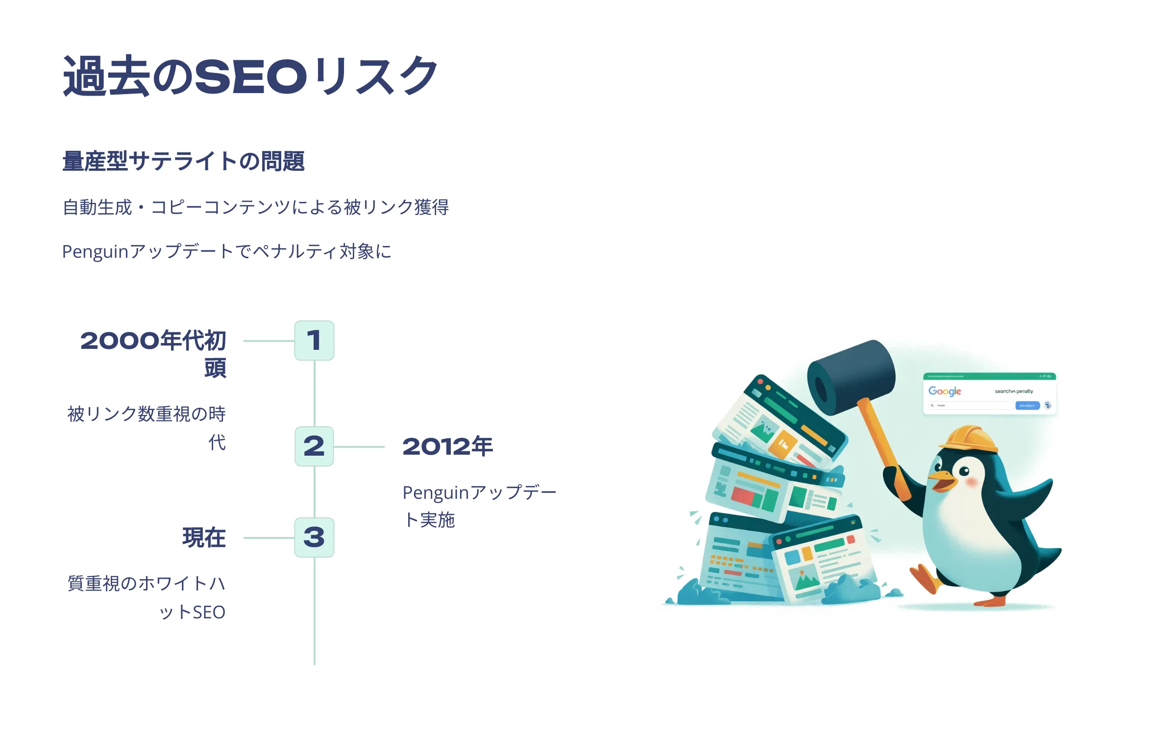北海道札幌市のホームページ制作・web制作・SEO・MEO記事の画像（SEO (49)）