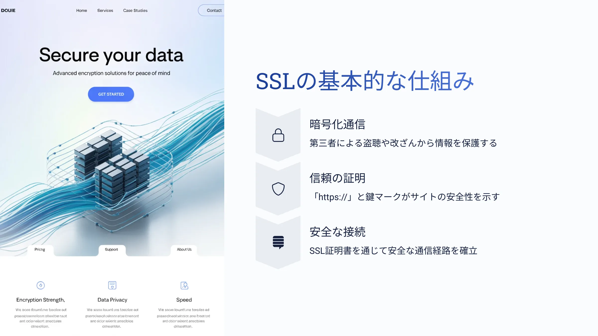 北海道札幌市のホームページ制作・web制作・SEO・MEO記事の画像（SSL）