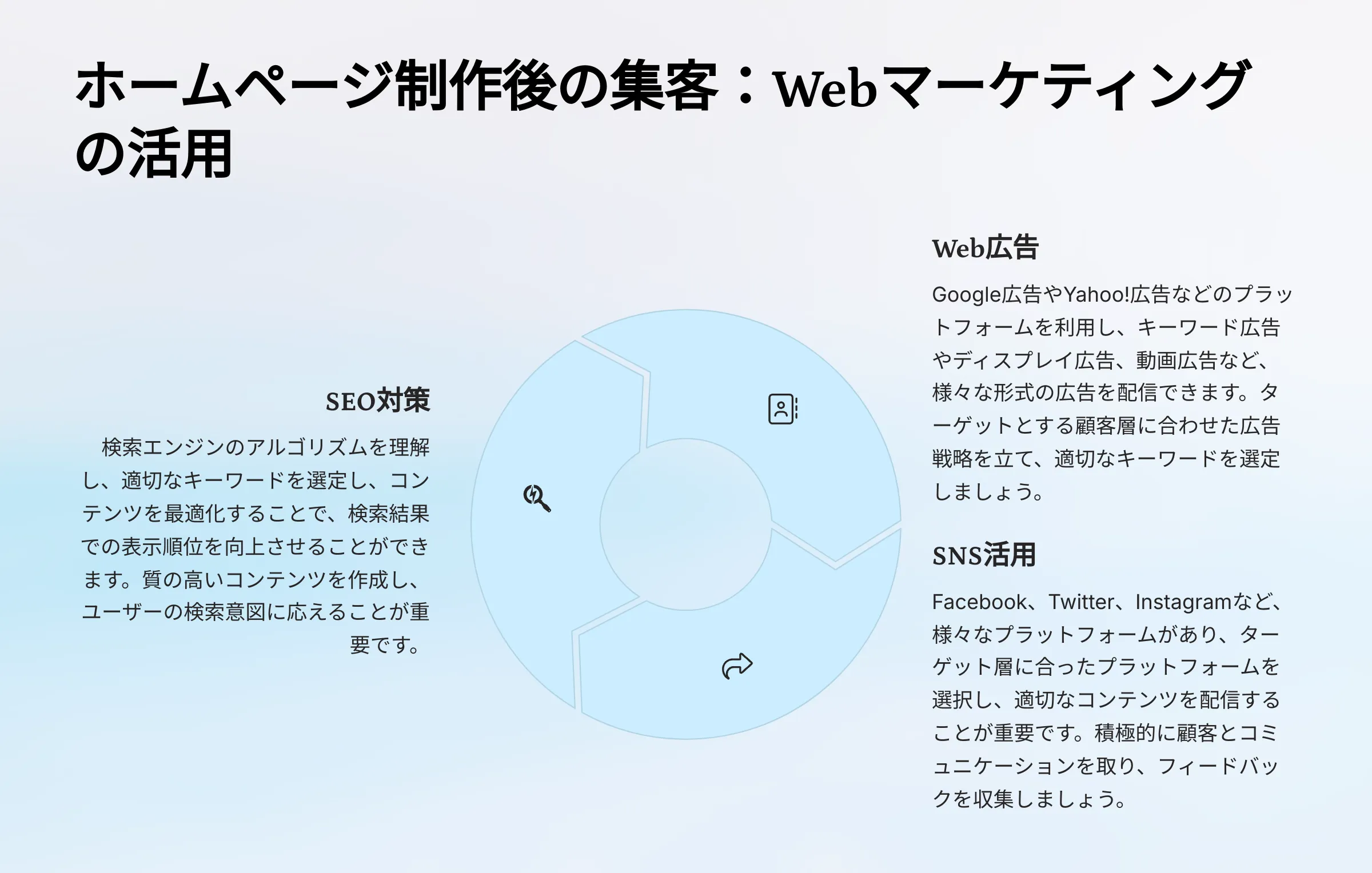 北海道札幌市のホームページ制作・web制作・SEO・MEO記事の画像（Web (23)）