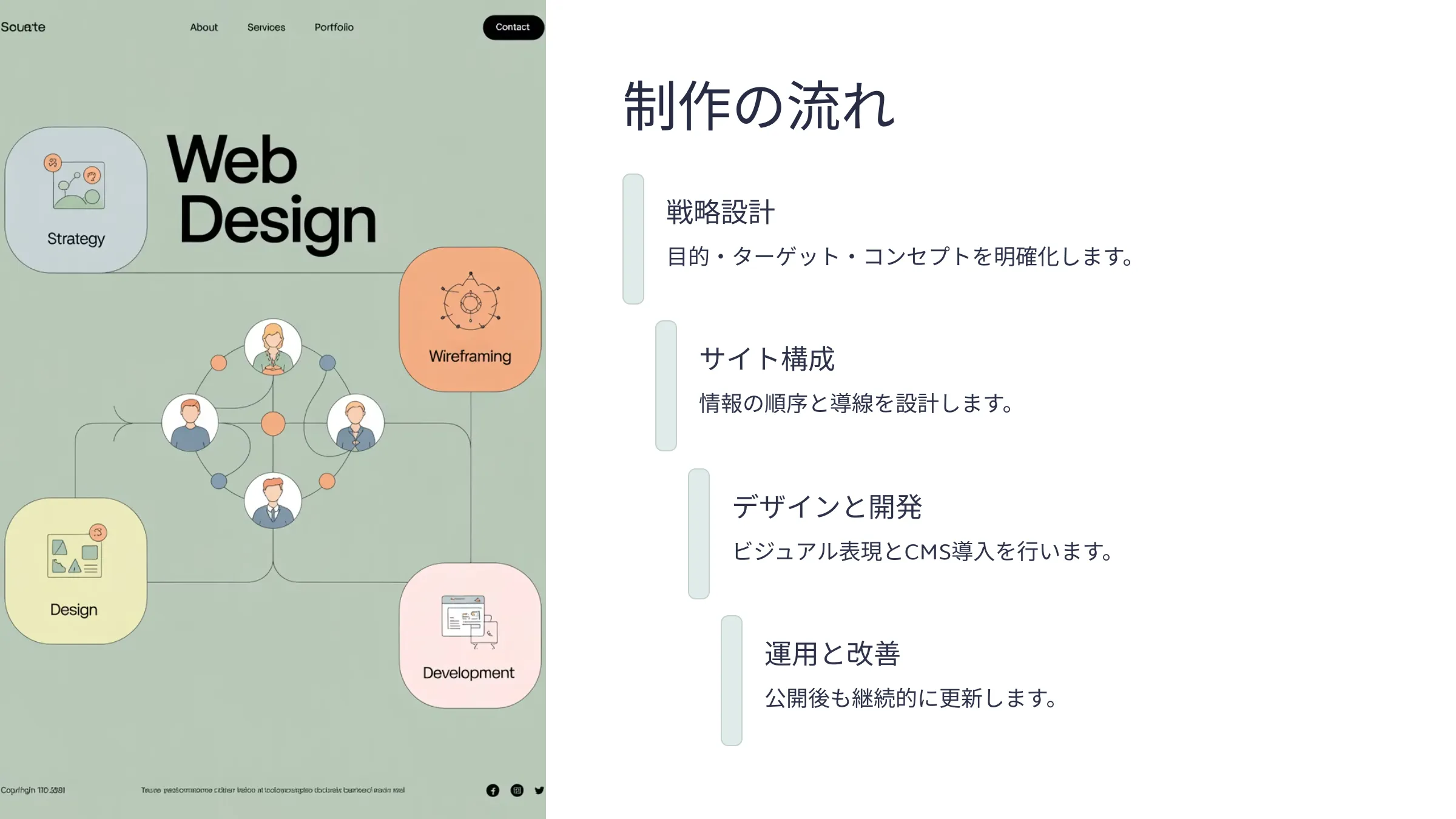 北海道札幌市のホームページ制作・web制作・SEO・MEO記事の画像（e3a1whjkl6i331q (3)）
