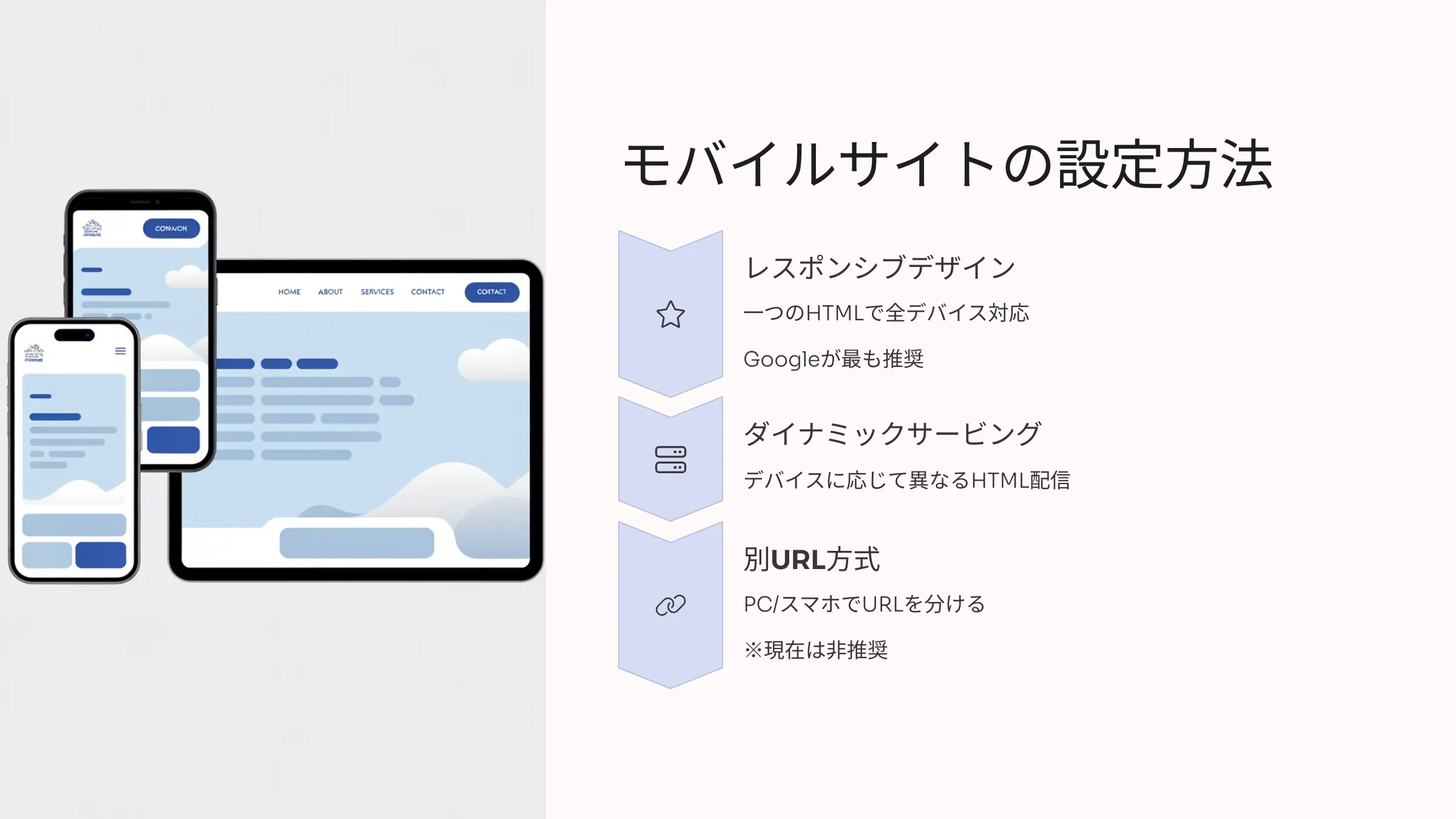 北海道札幌市のホームページ制作・web制作・SEO・MEO記事の画像（fqy0fzhs5dnu5bo）