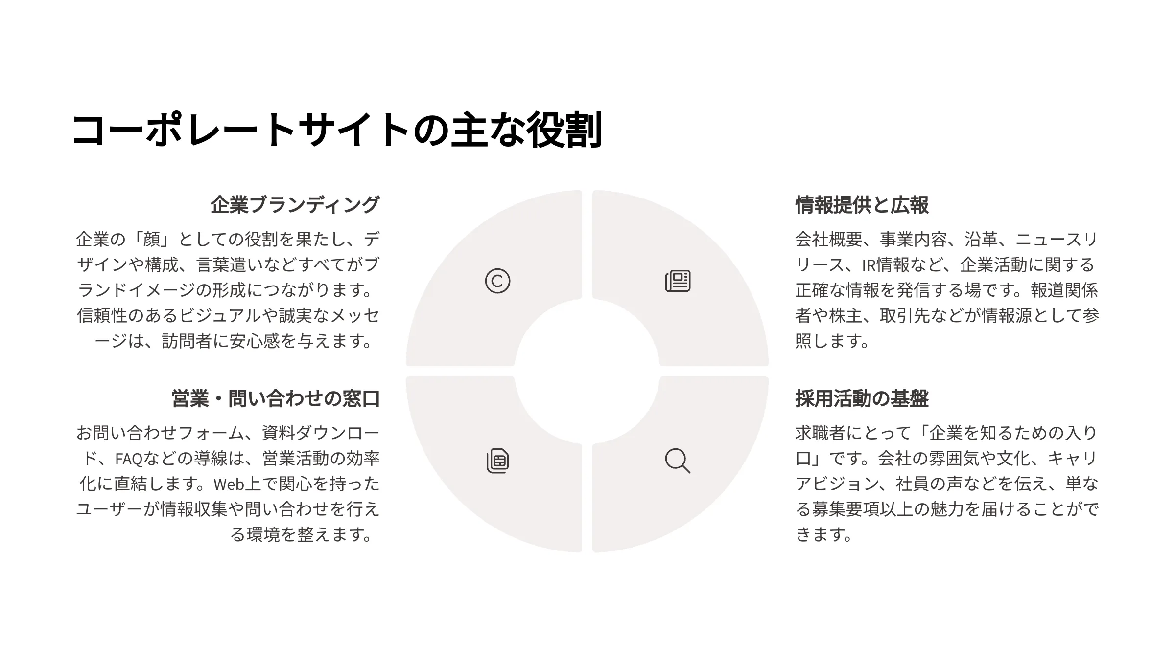 北海道札幌市のホームページ制作・web制作・SEO・MEO記事の画像（fzhhh678gzcgj72 (1)）