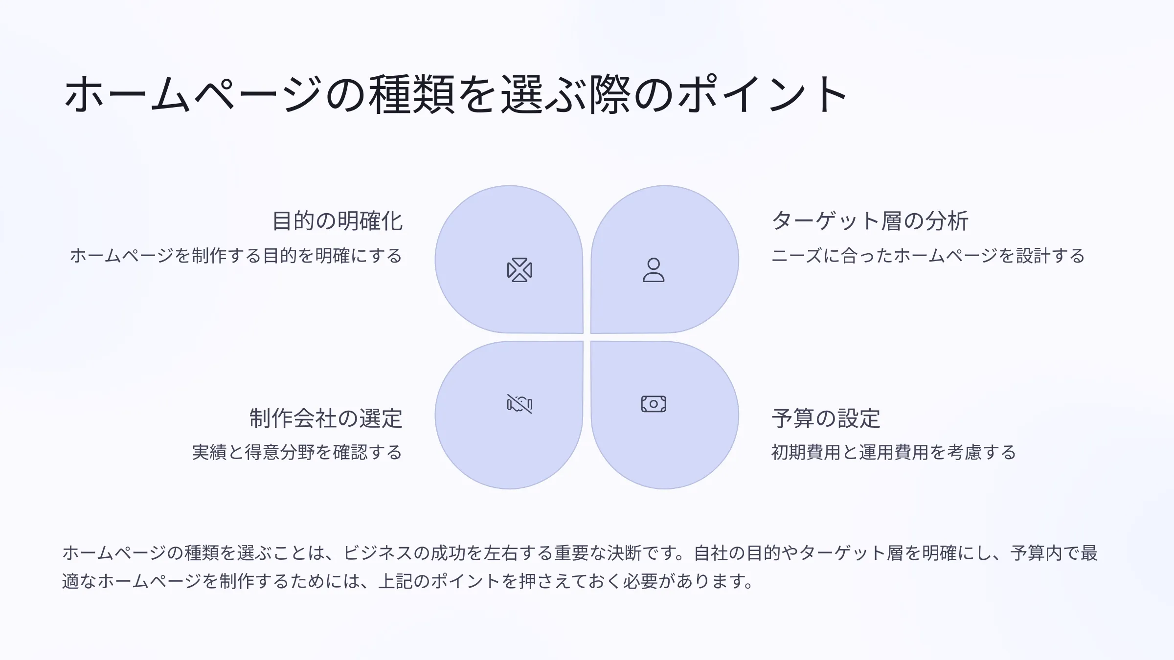 北海道札幌市のホームページ制作・web制作・SEO・MEO記事の画像（ilh9fyw304m76t8）
