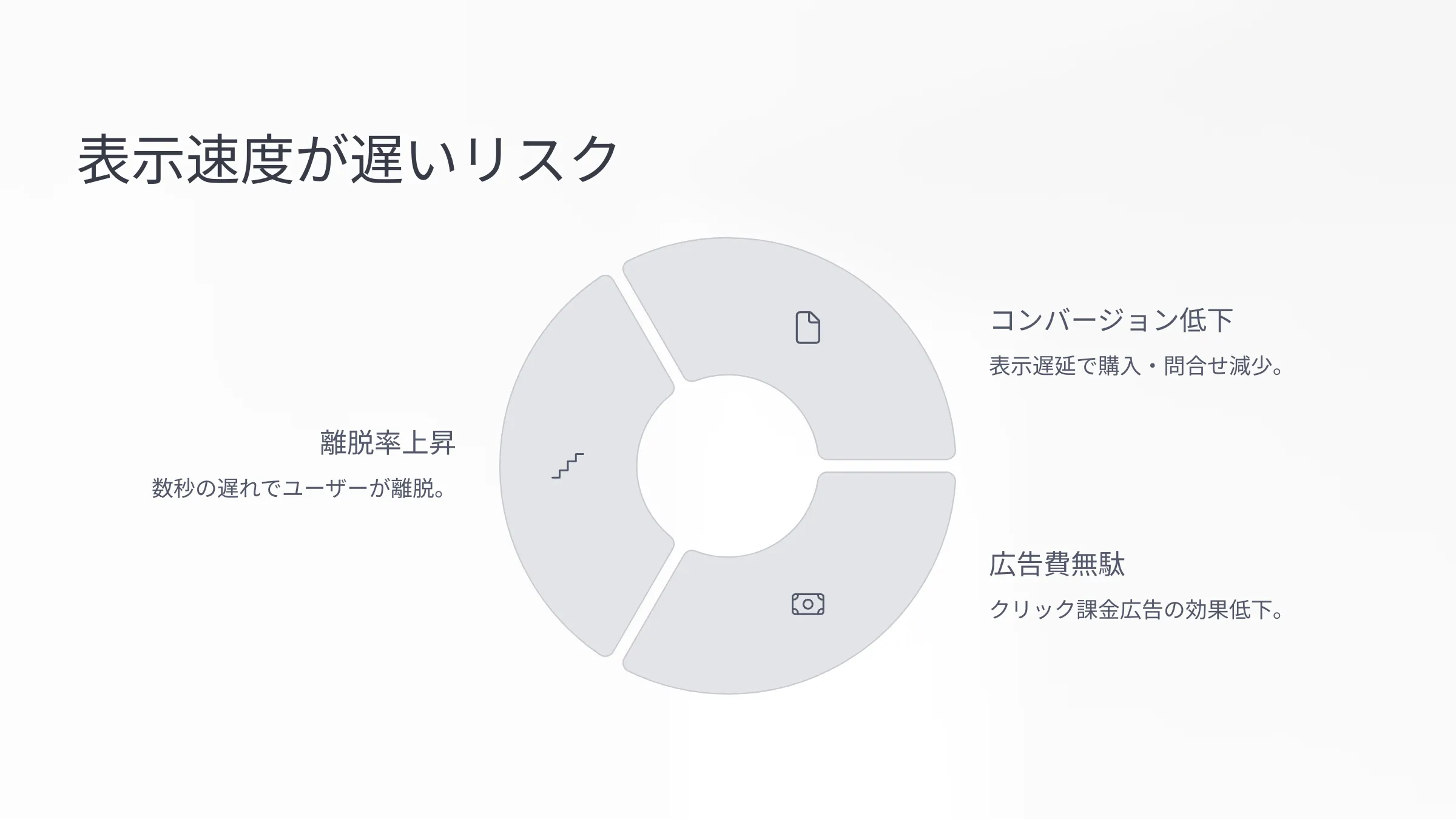 北海道札幌市のホームページ制作・web制作・SEO・MEO記事の画像（ipiid7ne1acqsao (1)）
