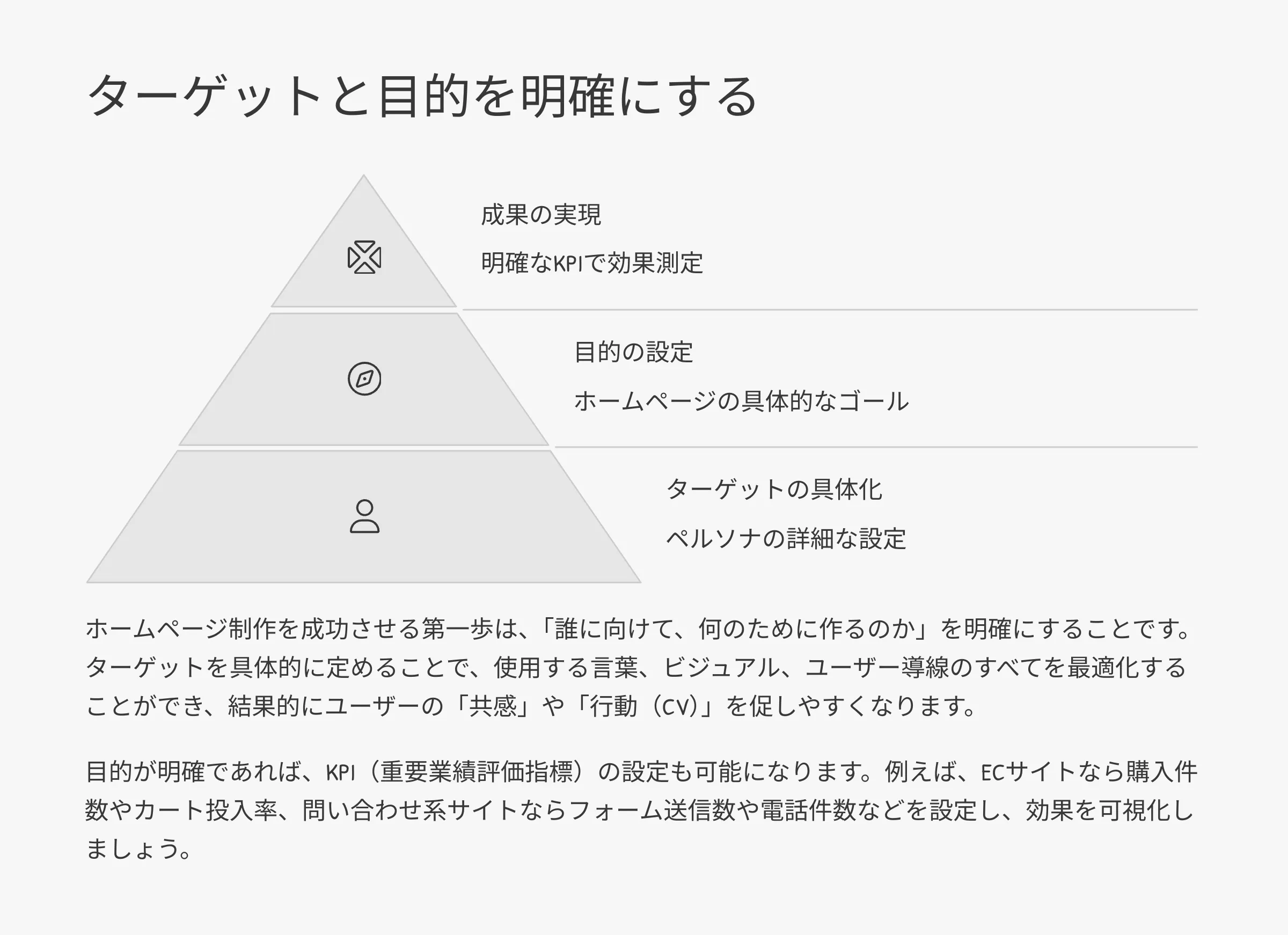 北海道札幌市のホームページ制作・web制作・SEO・MEO記事の画像（rcexgwwa6a1mjpk (1)）