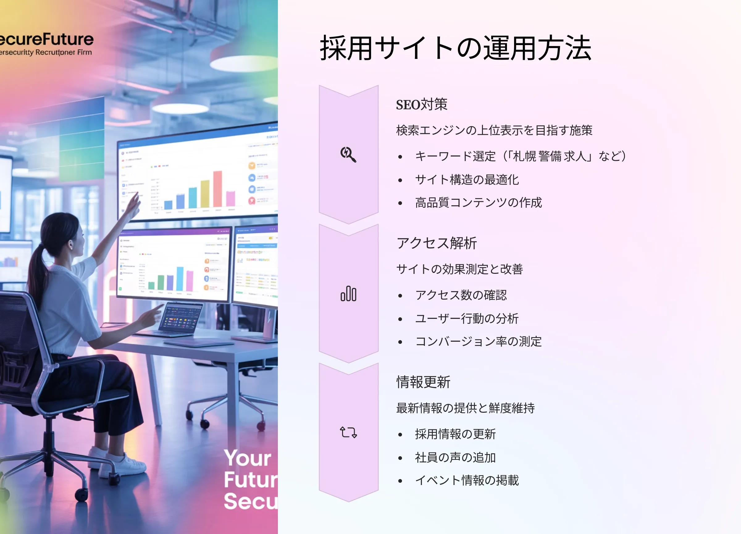 北海道札幌市のホームページ制作・web制作・SEO・MEO記事の画像（rhod5ne3u5ogm6k (3)）
