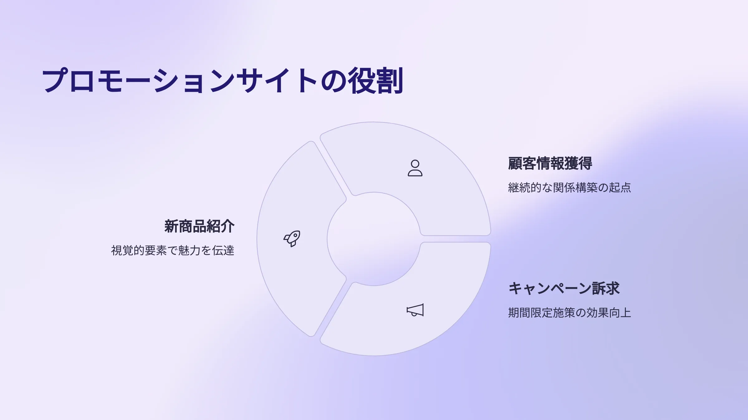 北海道札幌市のホームページ制作・web制作・SEO・MEO記事の画像（wz9hjqzuh6wbur4 (1)）