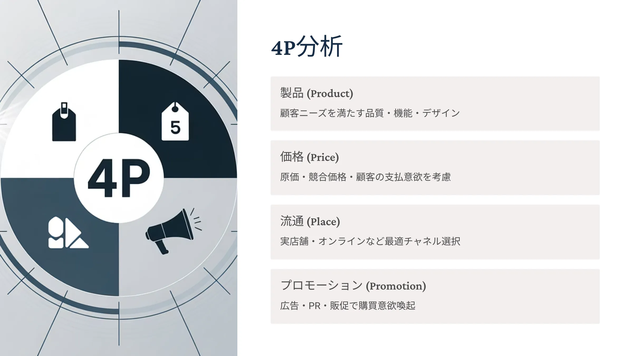 北海道札幌市のホームページ制作・web制作・SEO・MEO記事の画像（4P）