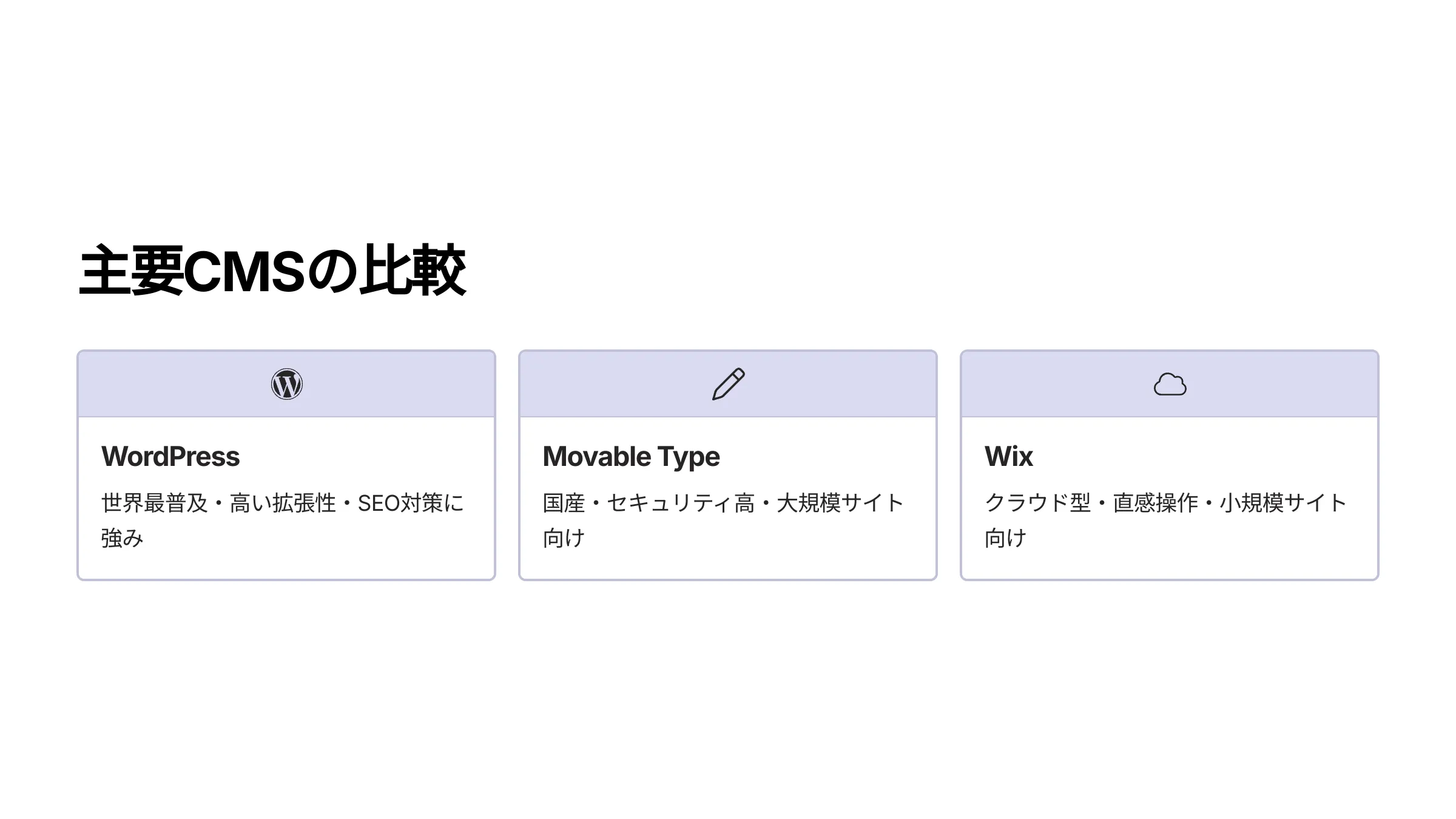 北海道札幌市のホームページ制作・web制作・SEO・MEO記事の画像（CMS (4)）