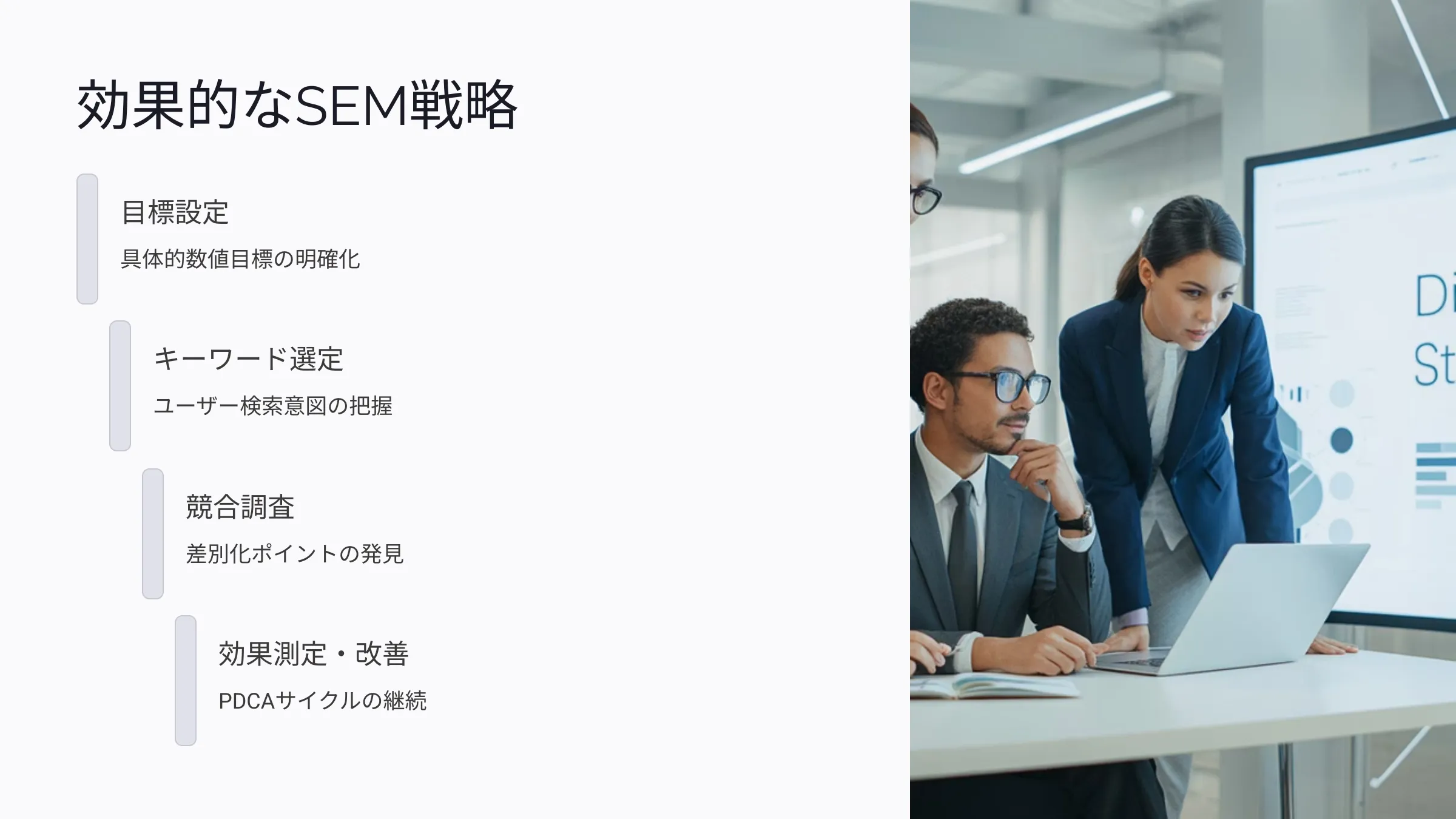 北海道札幌市のホームページ制作・web制作・SEO・MEO記事の画像（SEM (2)）