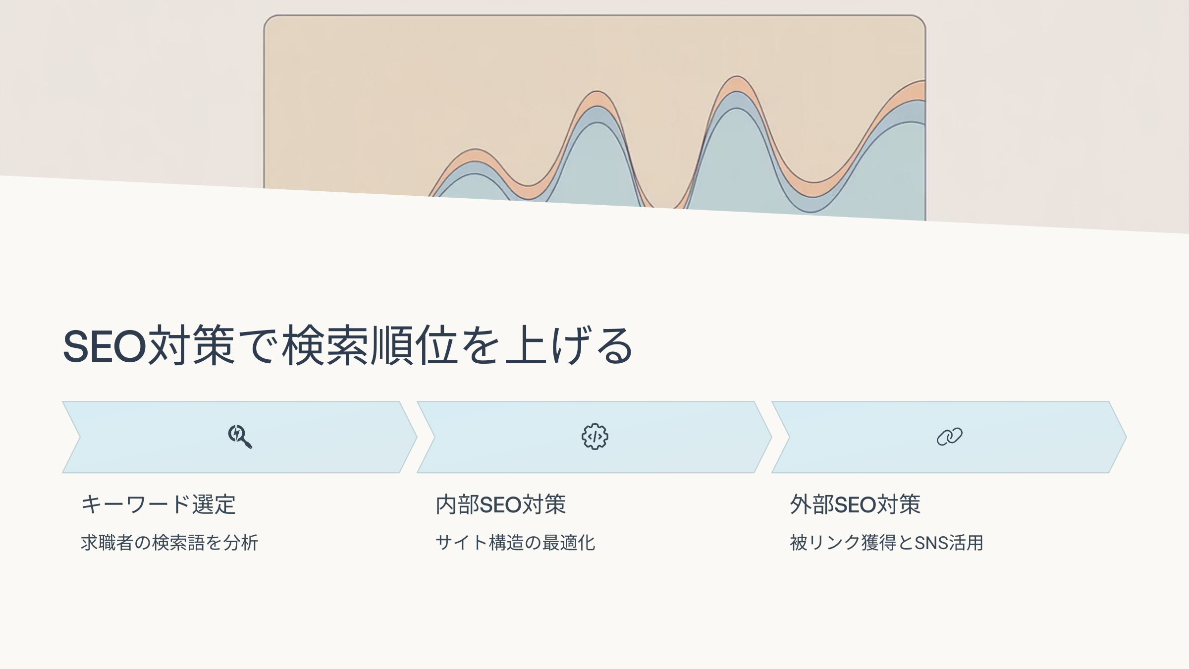 北海道札幌市のホームページ制作・web制作・SEO・MEO記事の画像（SEO (11)）