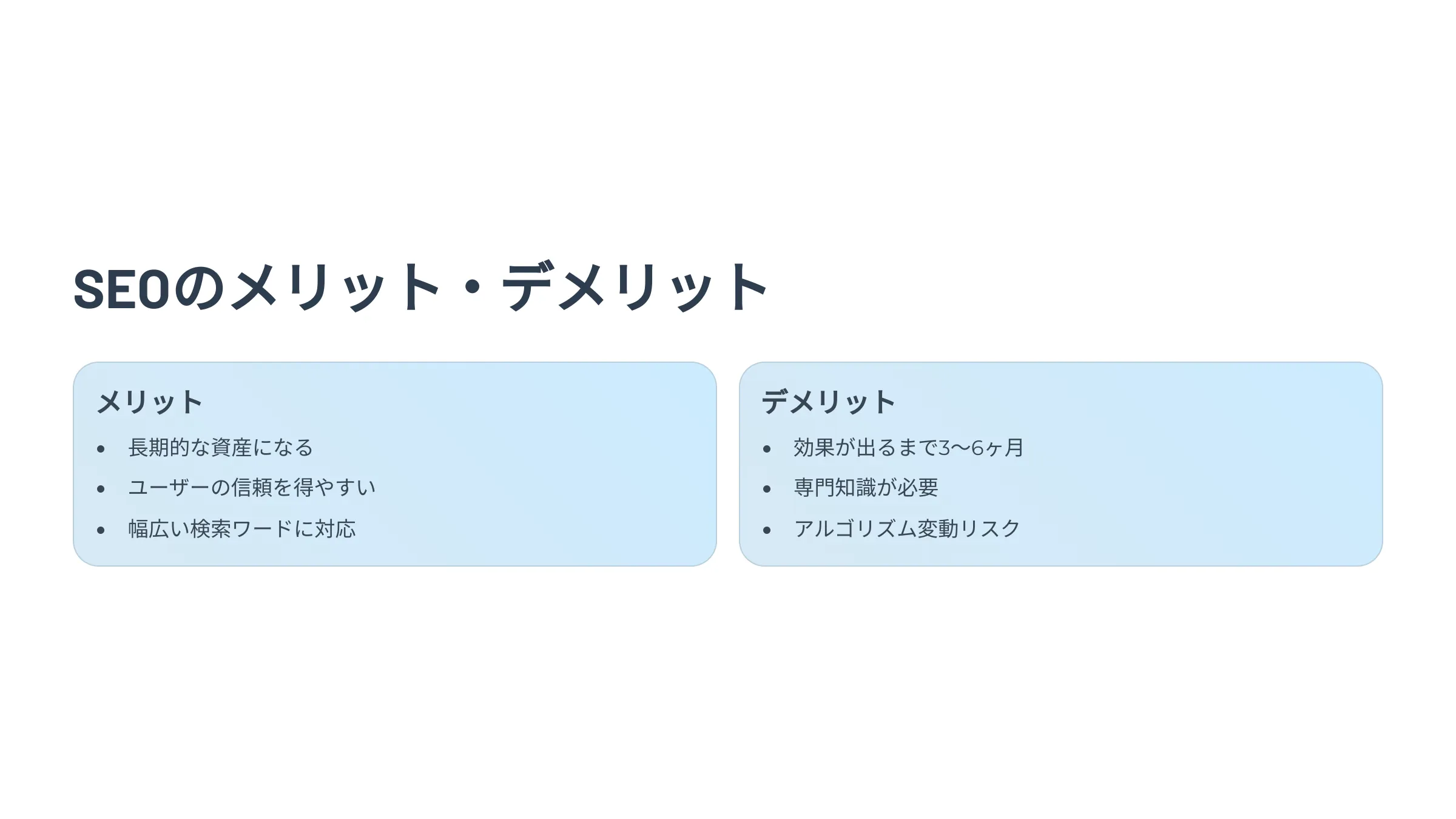 北海道札幌市のホームページ制作・web制作・SEO・MEO記事の画像（SEO (9)）