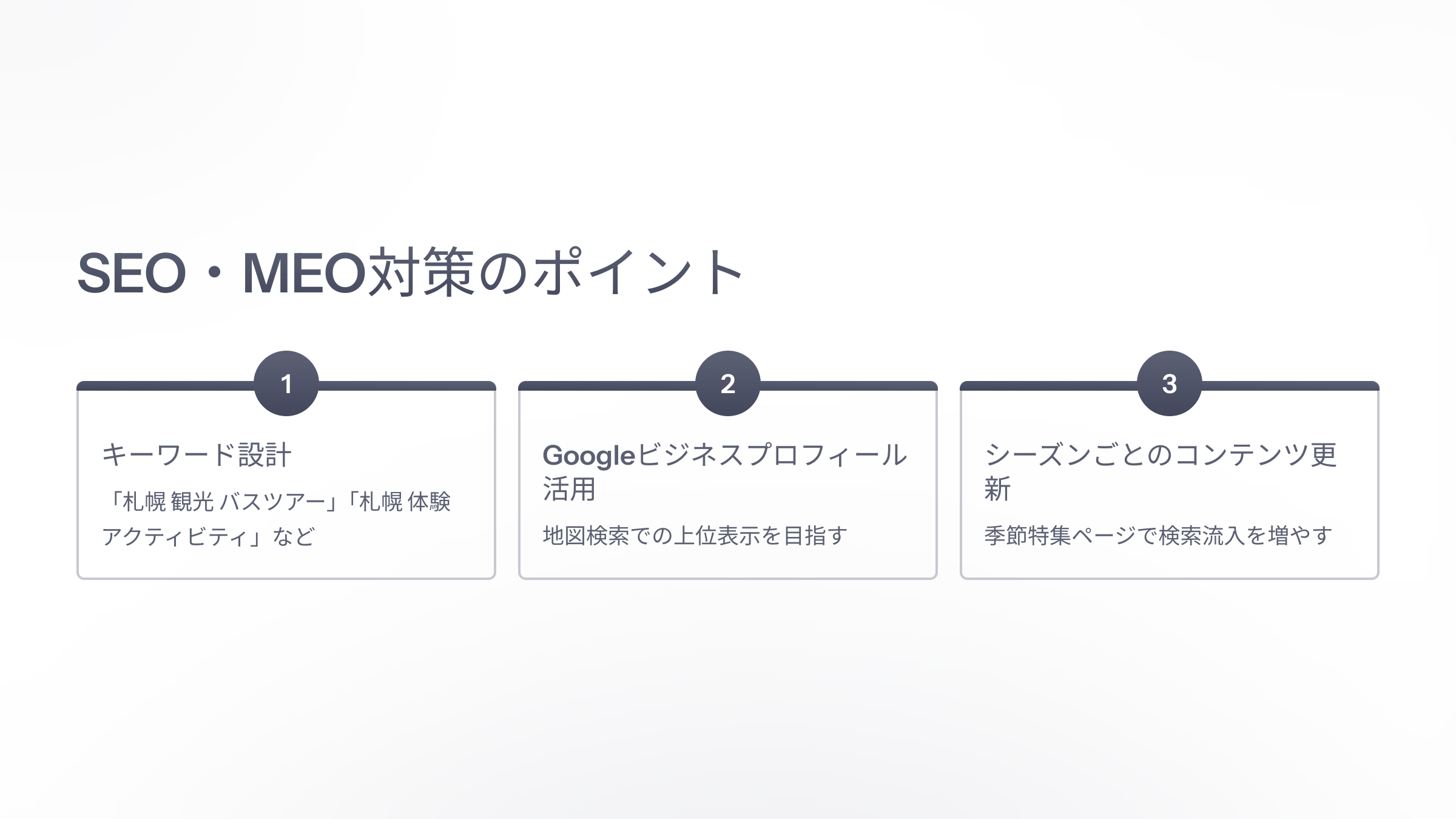 北海道札幌市のホームページ制作・web制作・SEO・MEO記事の画像（SEOMEO）
