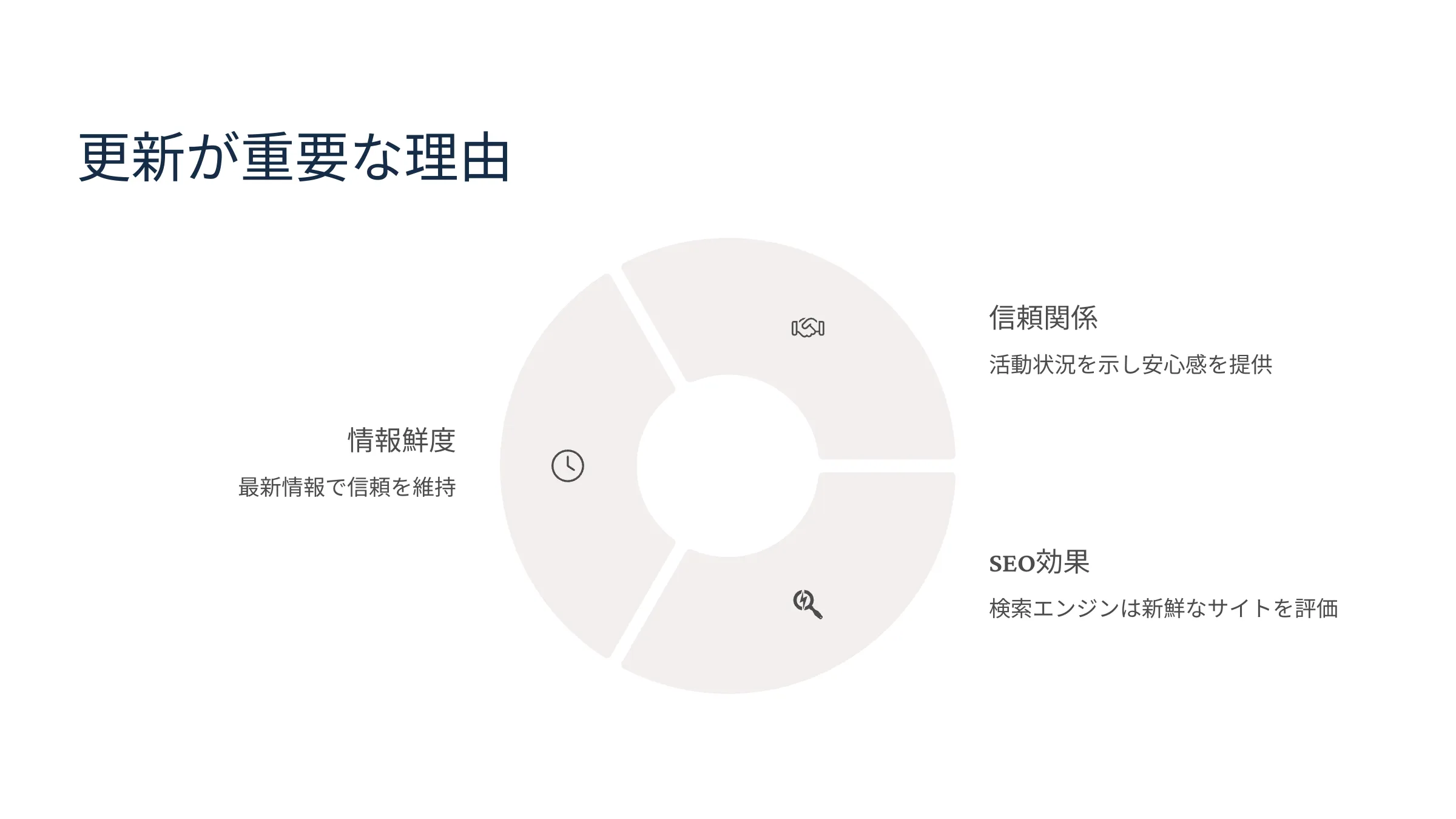 北海道札幌市のホームページ制作・web制作・SEO・MEO記事の画像（cvm7a5udcl0xxe1 (1)）