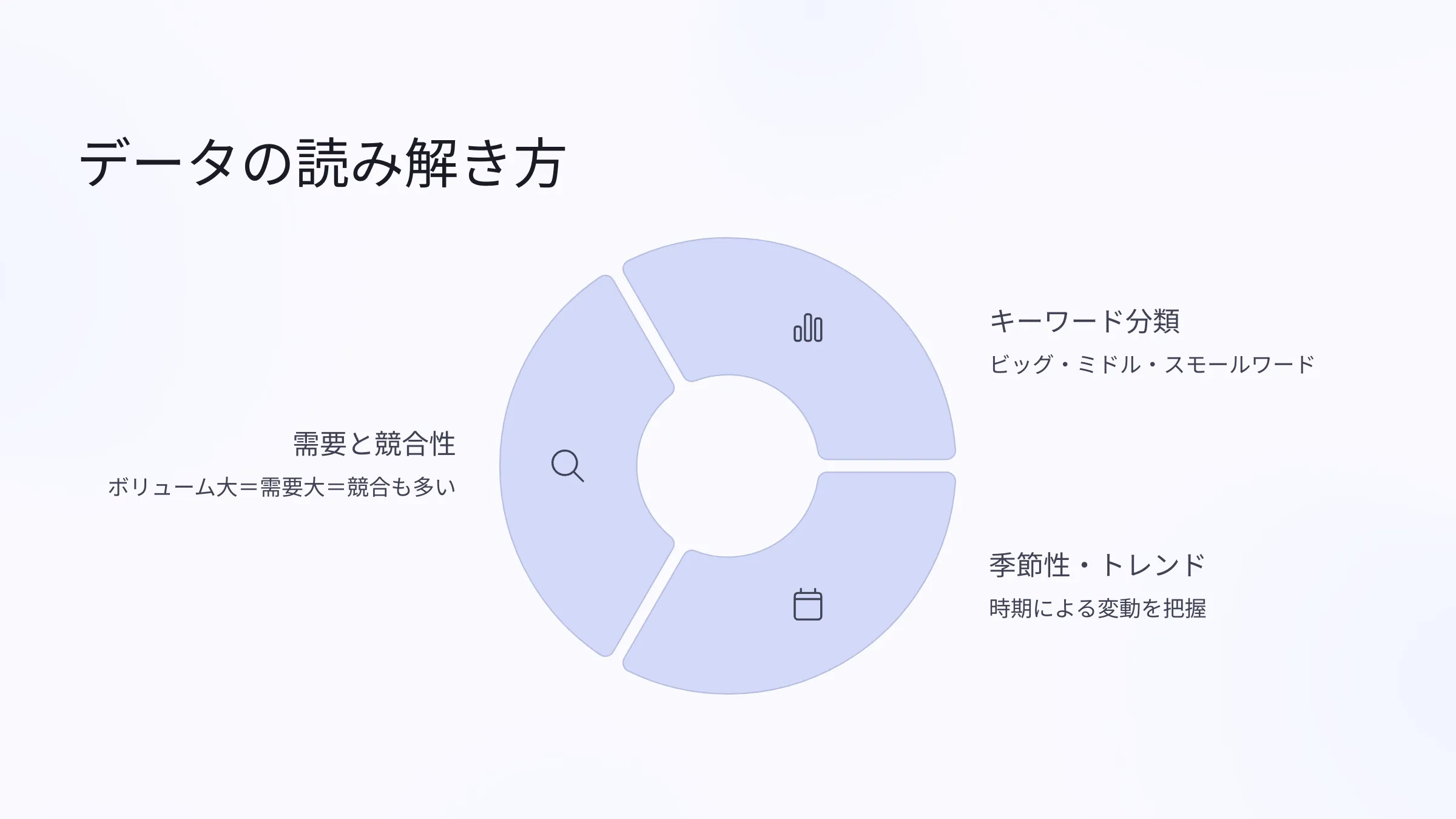 北海道札幌市のホームページ制作・web制作・SEO・MEO記事の画像（d7jfwkxlrcpux0d (1)）