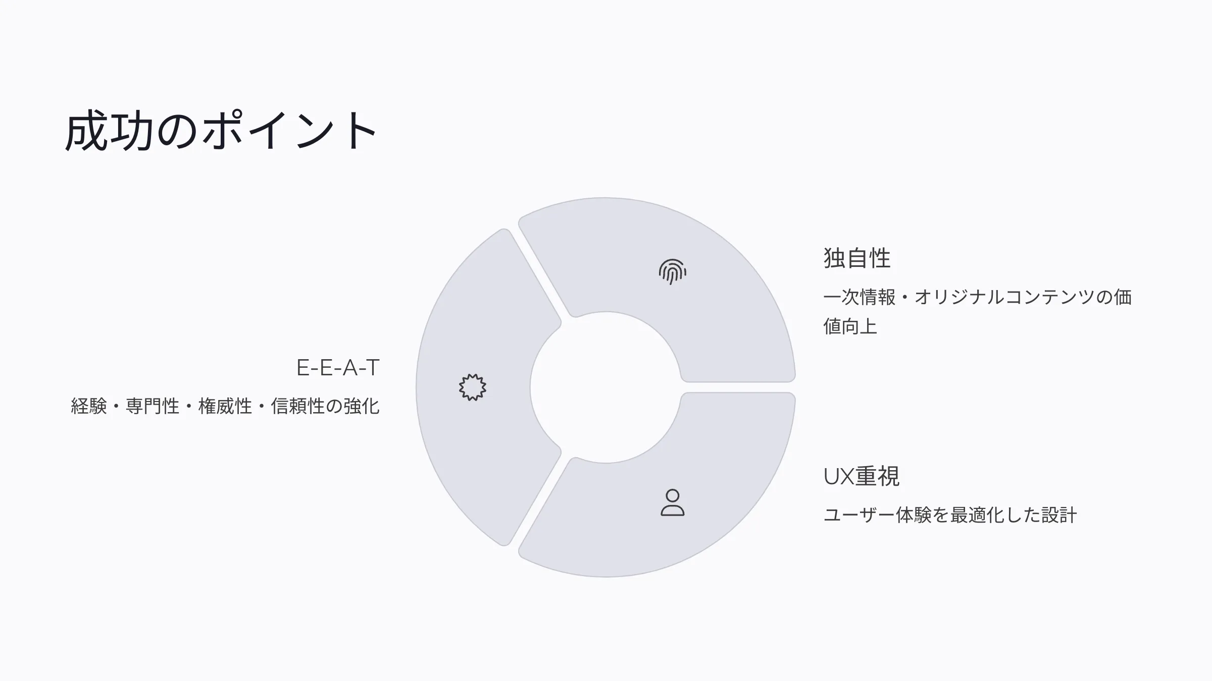 北海道札幌市のホームページ制作・web制作・SEO・MEO記事の画像（e9qpzk6zilu184c (1)）