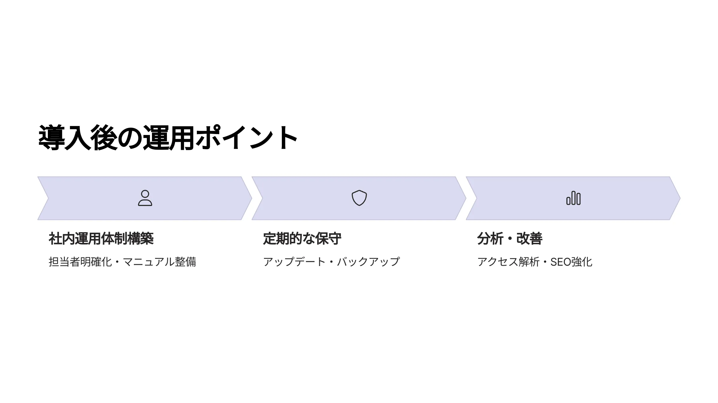北海道札幌市のホームページ制作・web制作・SEO・MEO記事の画像（ff8xv6z9tqglfab）