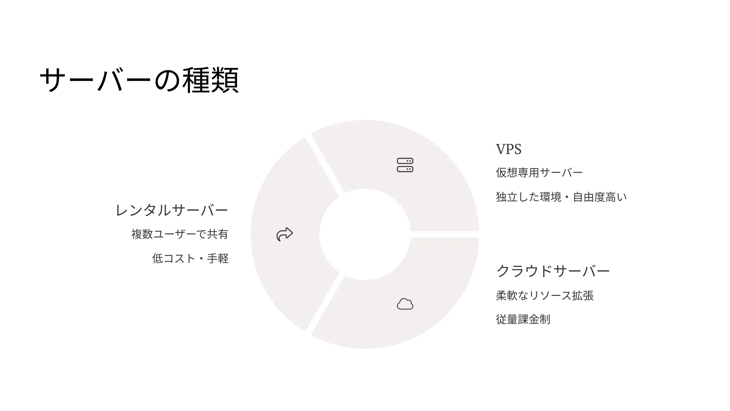 北海道札幌市のホームページ制作・web制作・SEO・MEO記事の画像（itwvlyjkeay0sgm (2)）