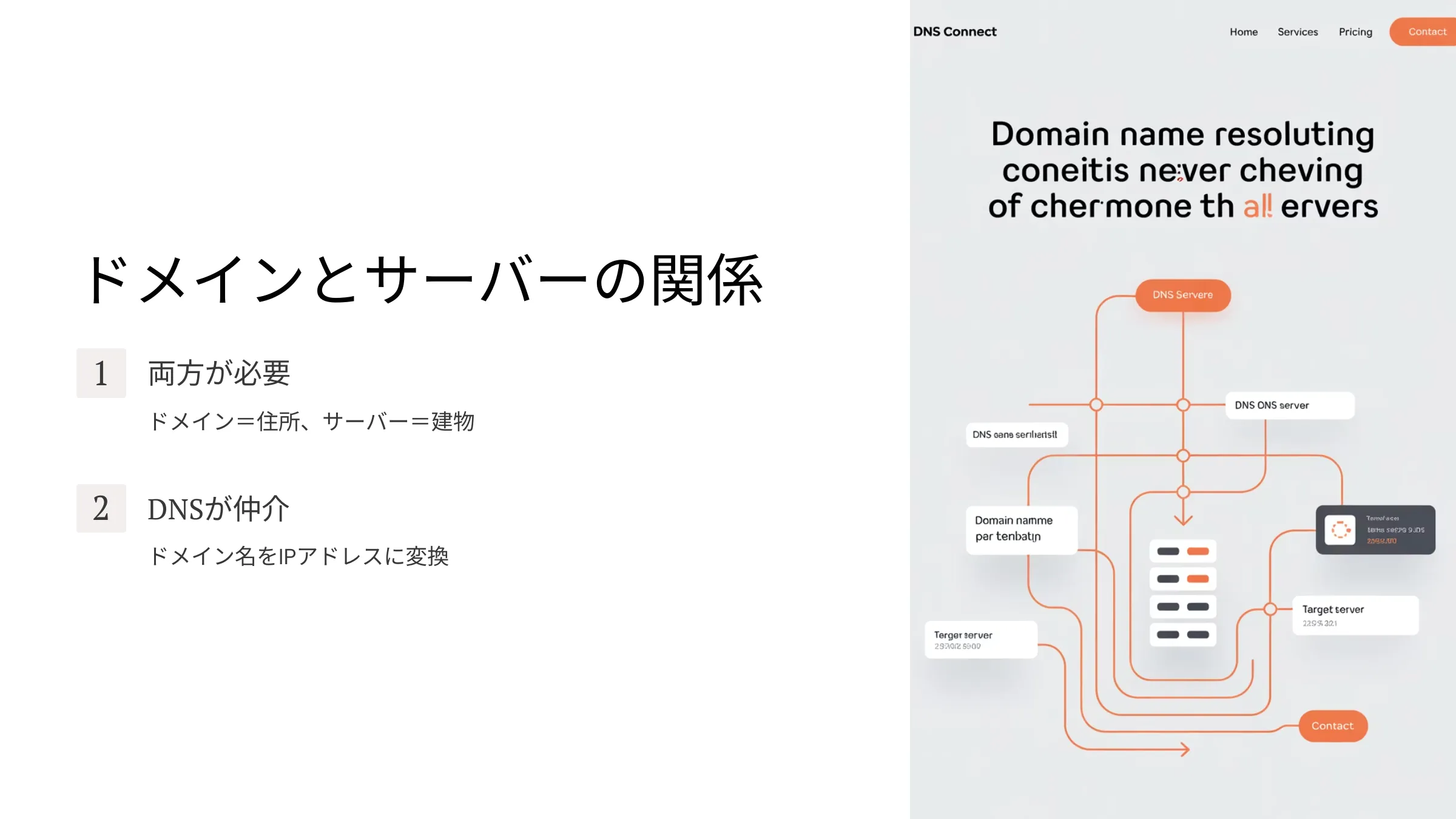 北海道札幌市のホームページ制作・web制作・SEO・MEO記事の画像（itwvlyjkeay0sgm (3)）