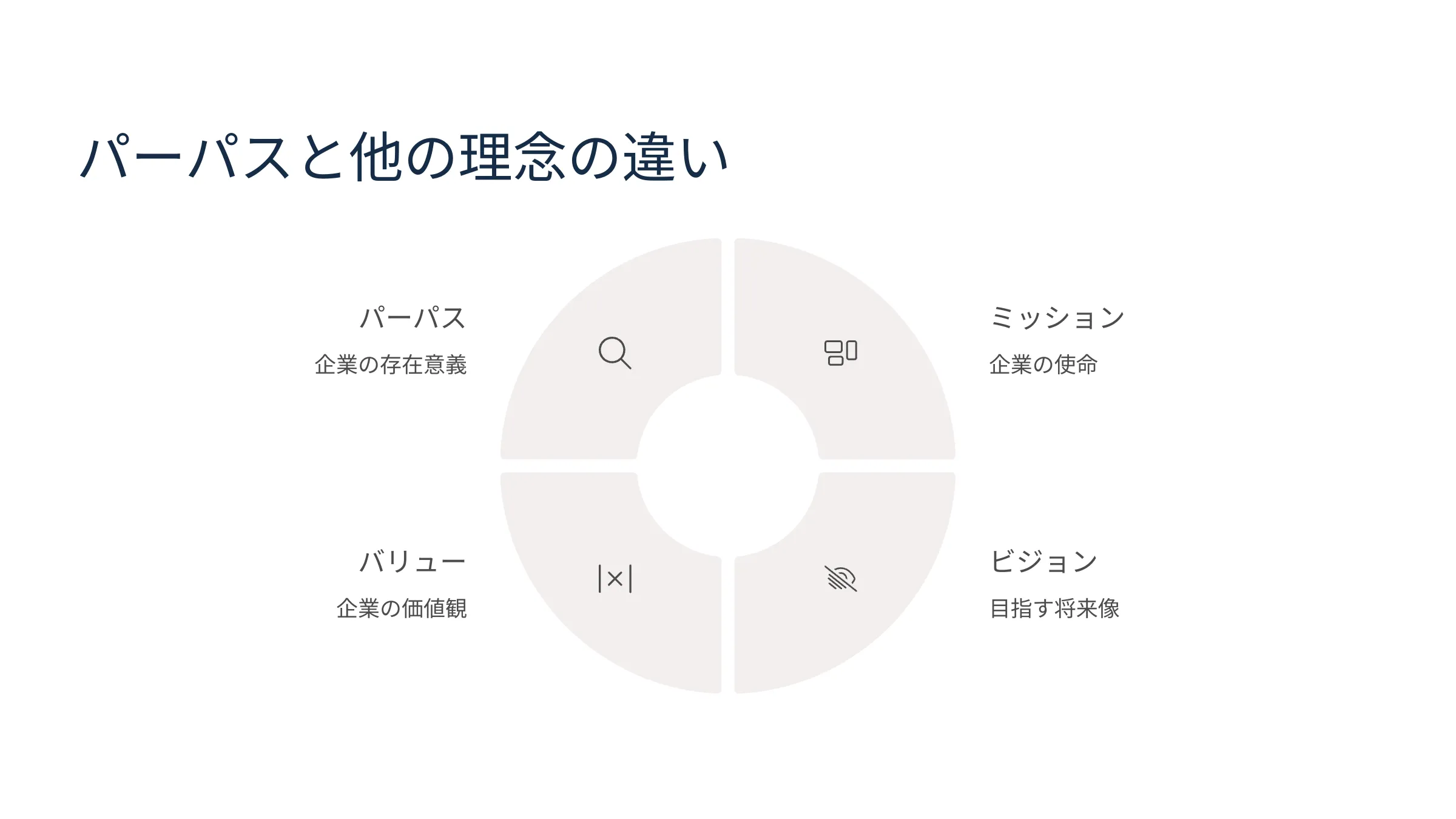 北海道札幌市のホームページ制作・web制作・SEO・MEO記事の画像（s7lxvnthtnk12hw (1)）