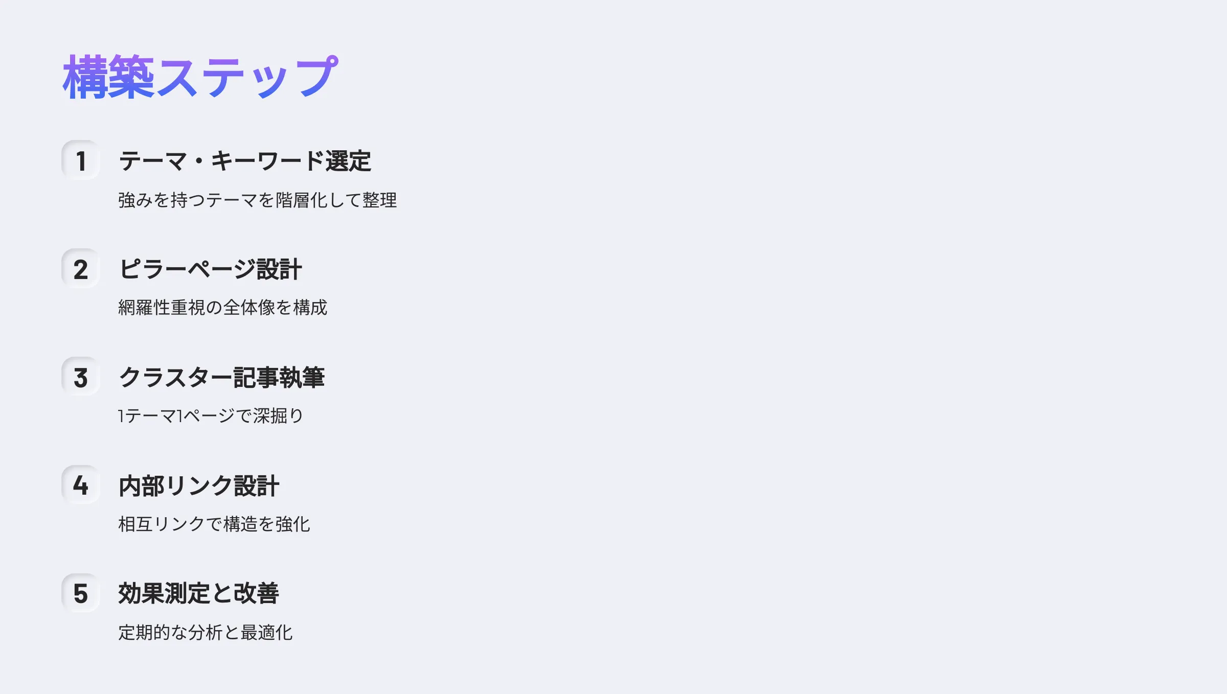 北海道札幌市のホームページ制作・web制作・SEO・MEO記事の画像（wvfl0yze1zlo7zu (1)）