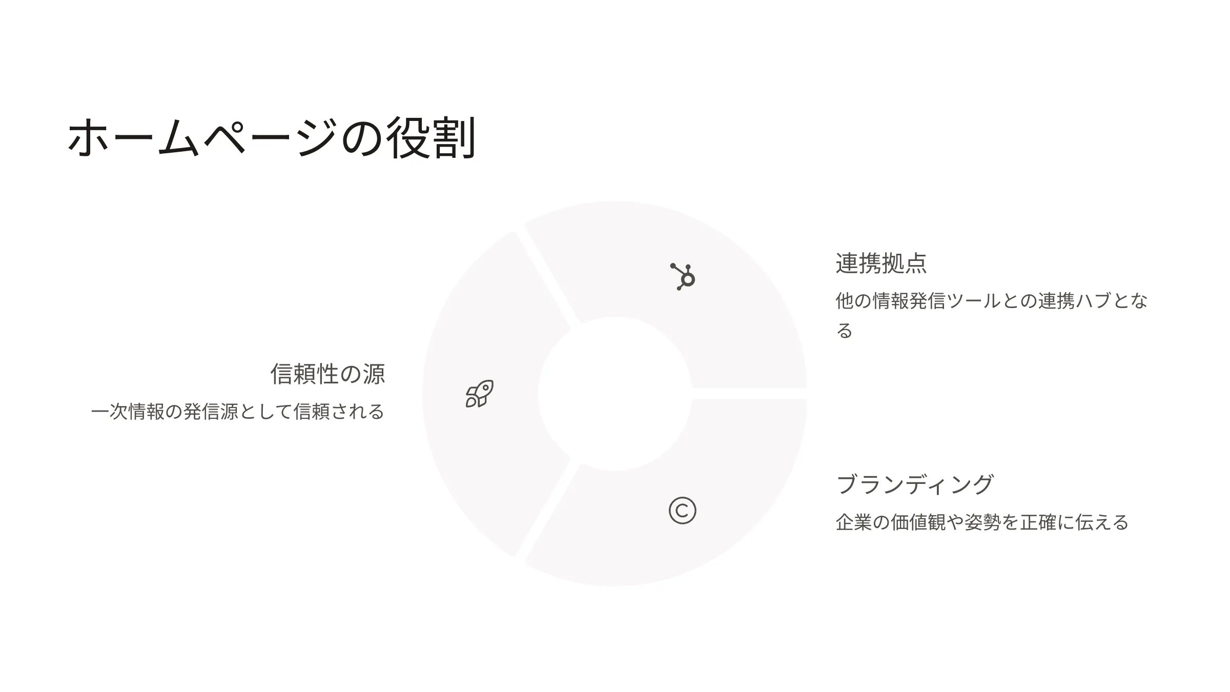 北海道札幌市のホームページ制作・web制作・SEO・MEO記事の画像（y2ztztd3nw7actd (1)）